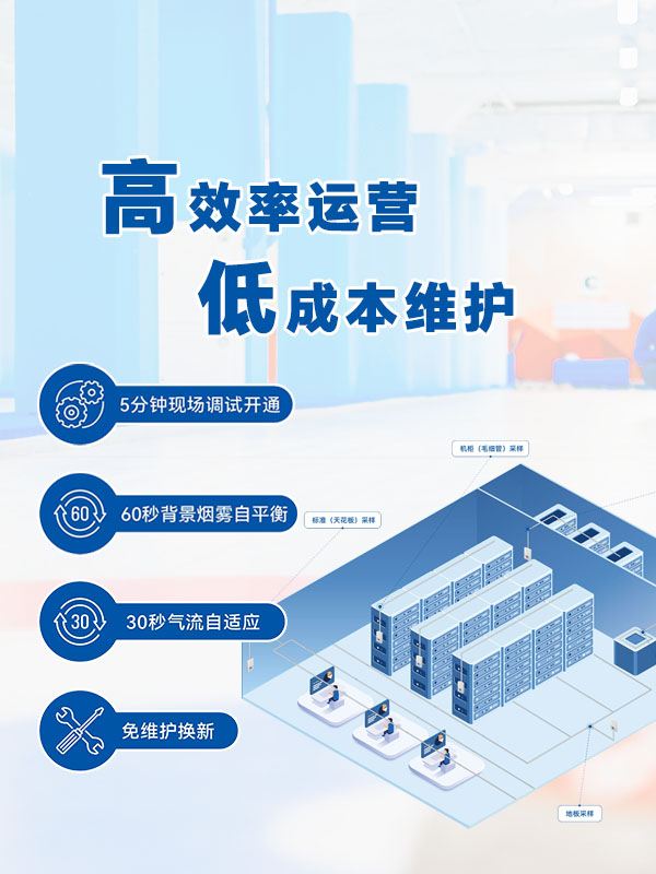 高效率運營，低成本維護